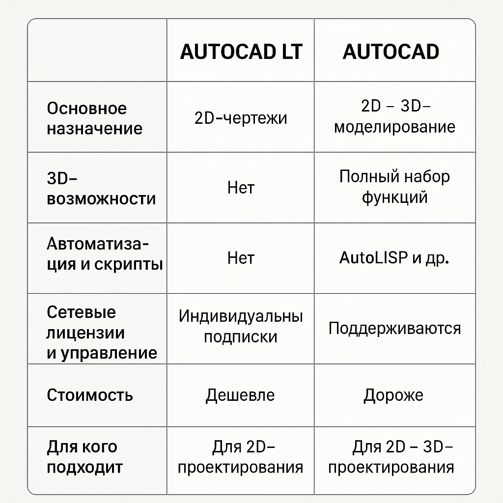 ChatGPT Image 14 авг. 2025 г., 20_02_55.png